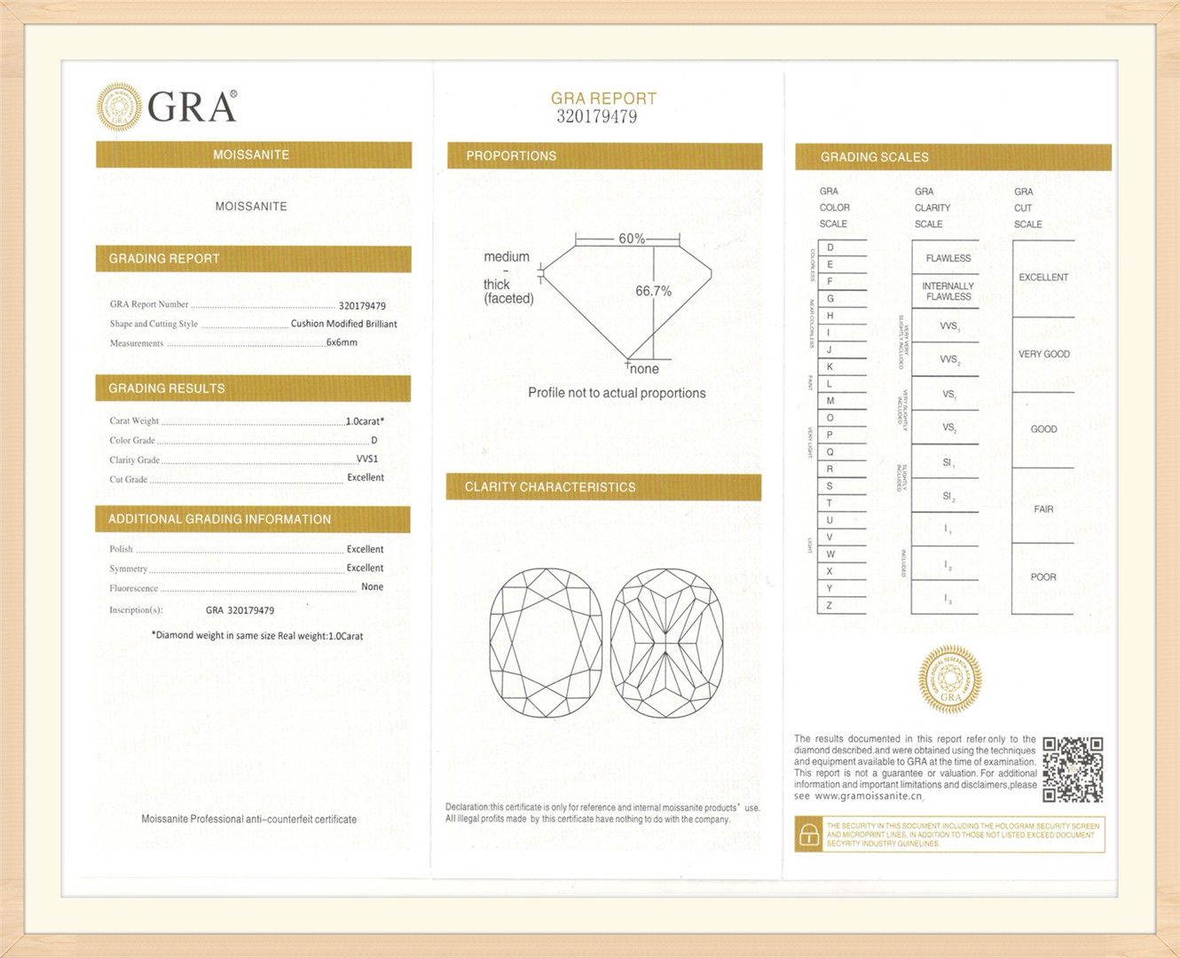 GRA Certificate2
